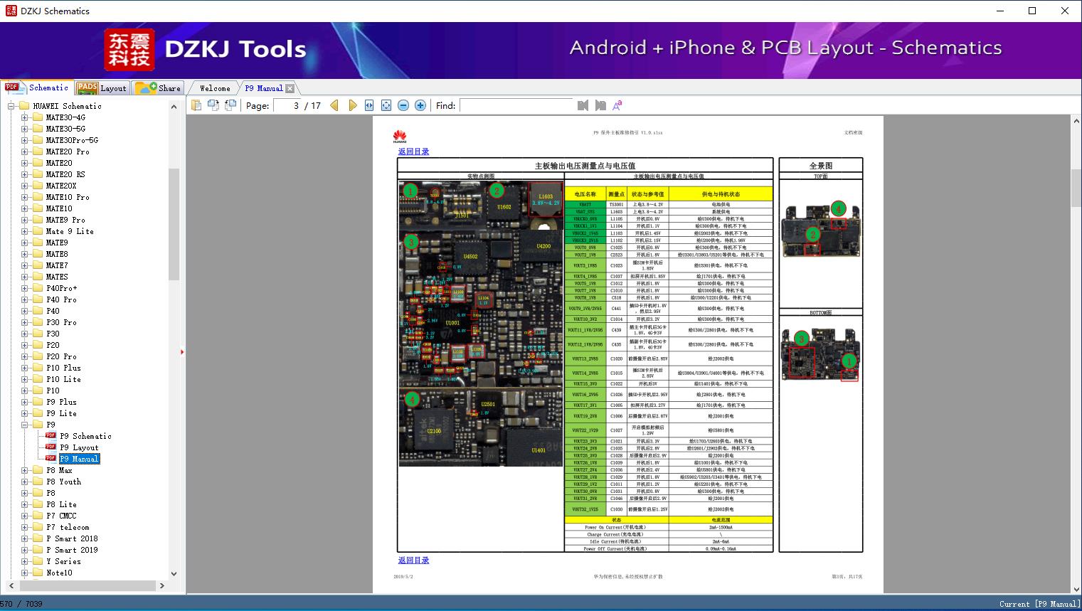 P9 Manual